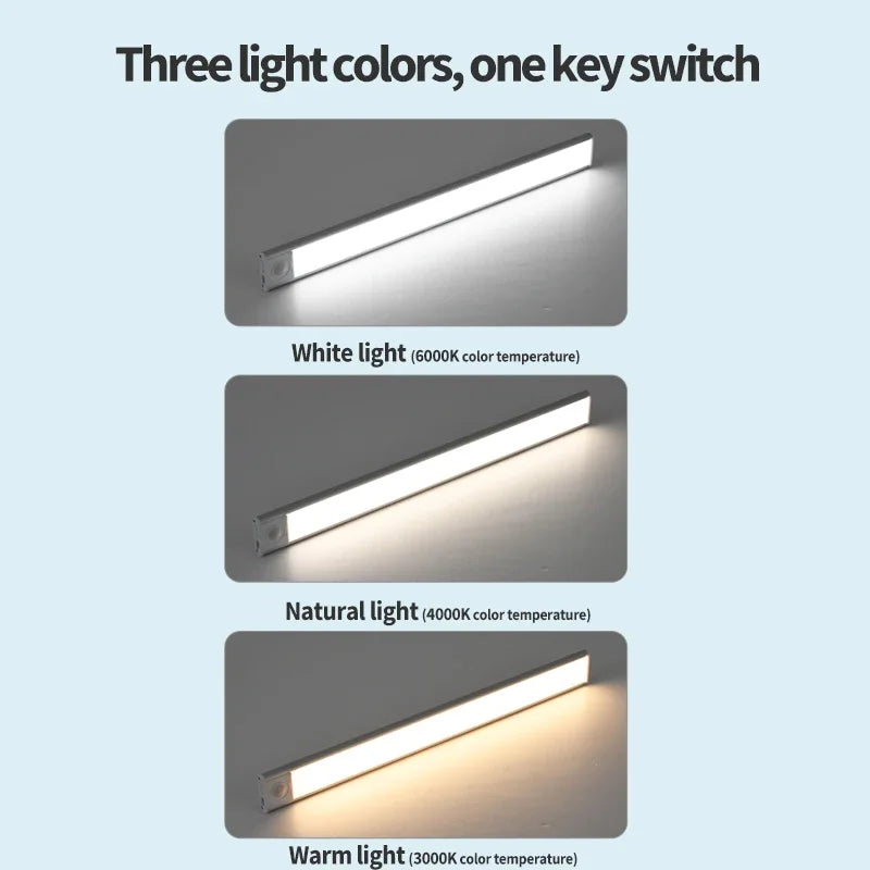 10-60cm LED Ultra Thin Light Sensor/Cabinet Lighting