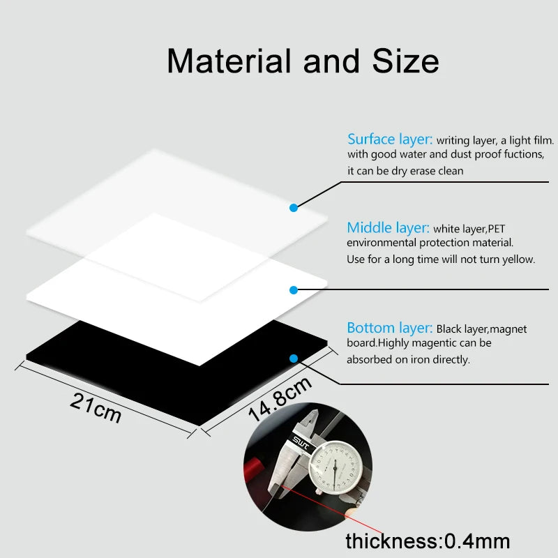 Magnetic Dry Erase Whiteboard Set