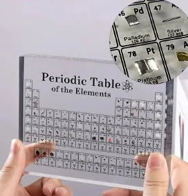 Acrylic Periodic Table Desk Display