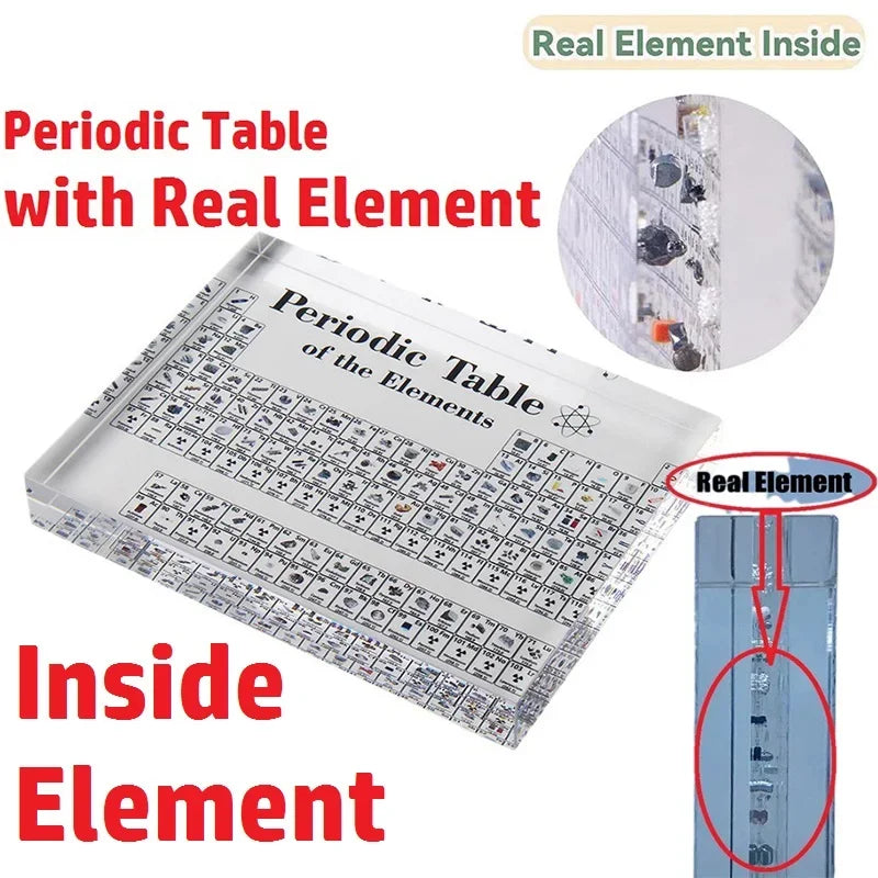 Acrylic Periodic Table Desk Display