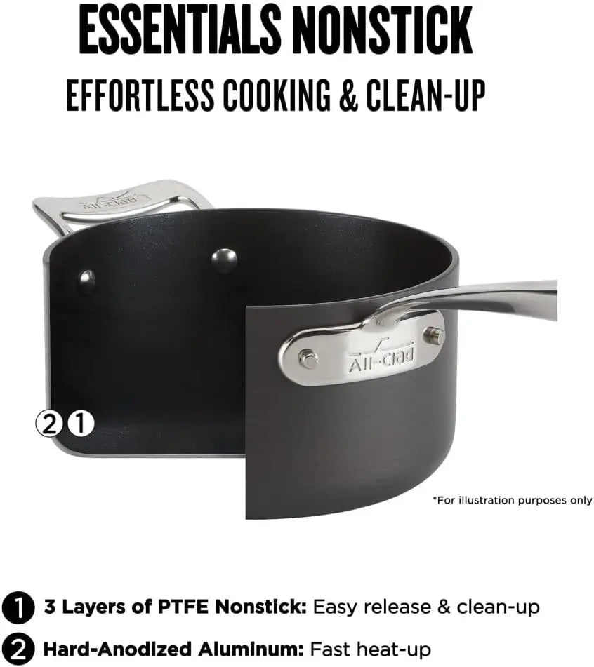 All-Clad Essentials Nonstick Set 10 Piece