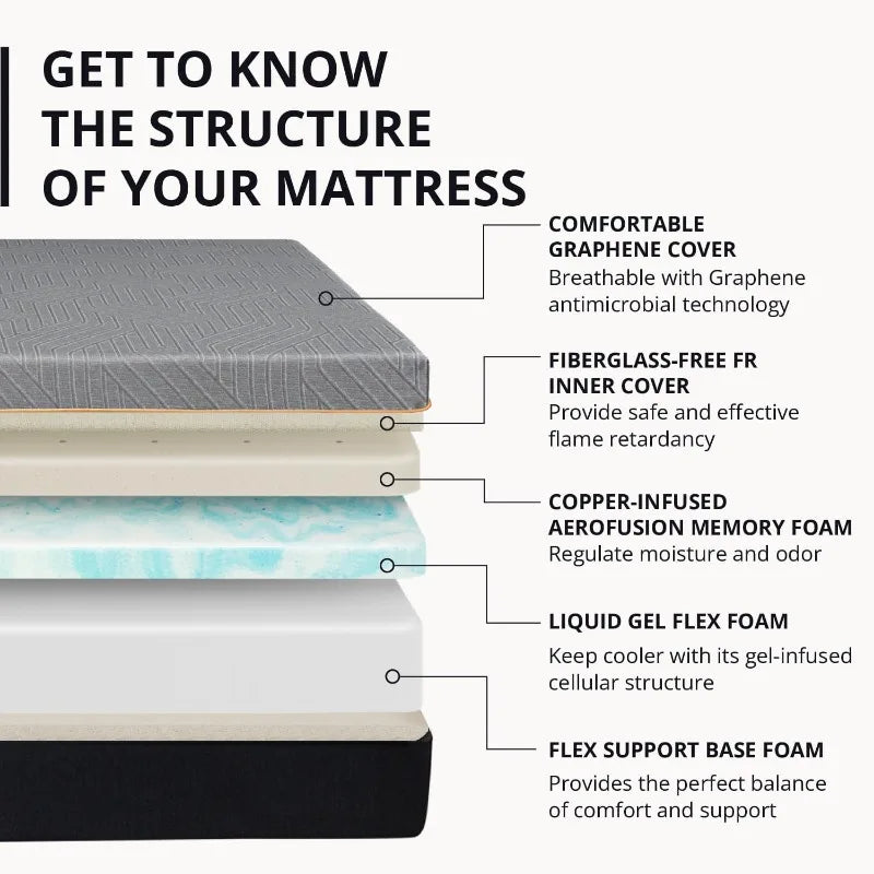 EGOHOME 12 Inch Queen Mattress, Memory Foam Mattress