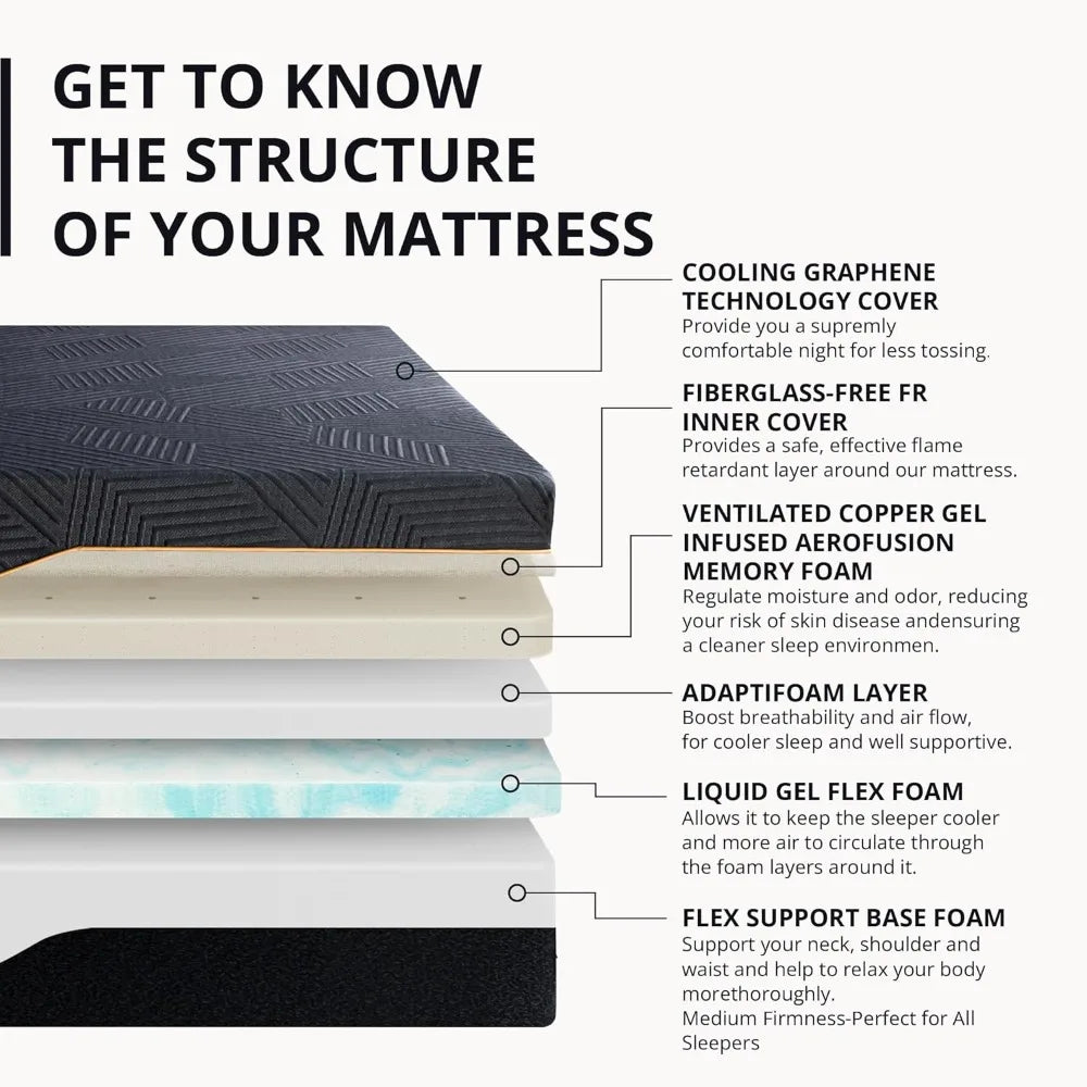 EGO HOME 14, 12, 10, Inch King Size Memory Foam Mattress