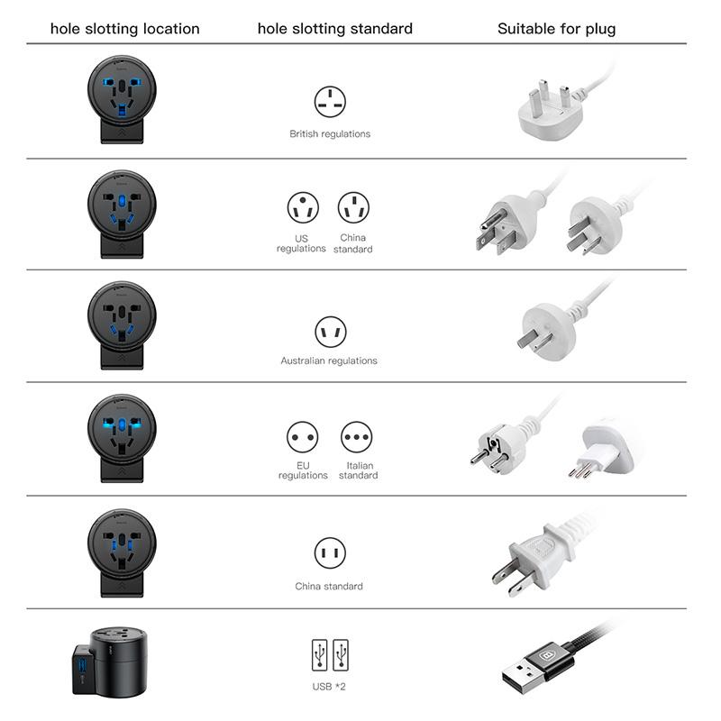 International Travel Adapter