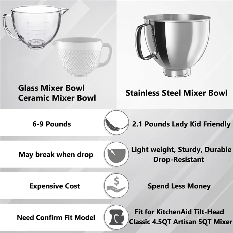 Stainless KitchenAid Steel Bowl, Series 4.5-5 QT Bowl