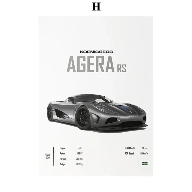 Supercar Wall Art Canvas Posters