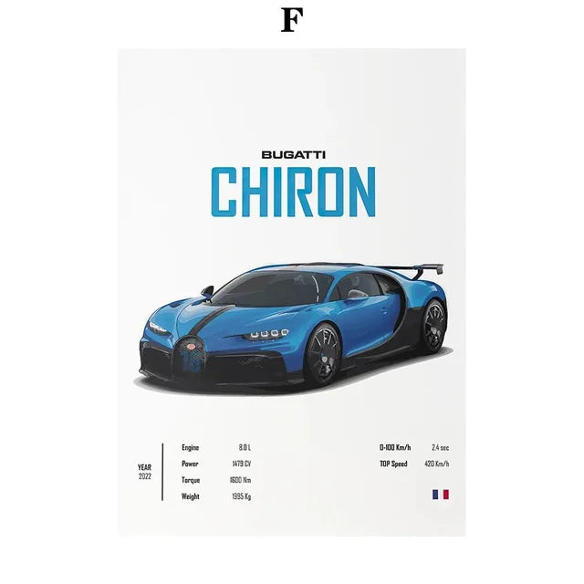 Supercar Wall Art Canvas Posters