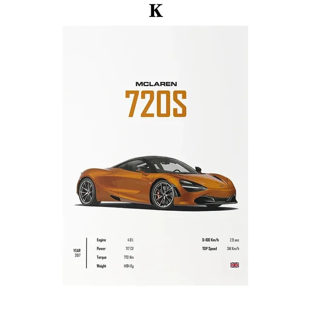 Supercar Wall Art Canvas Posters