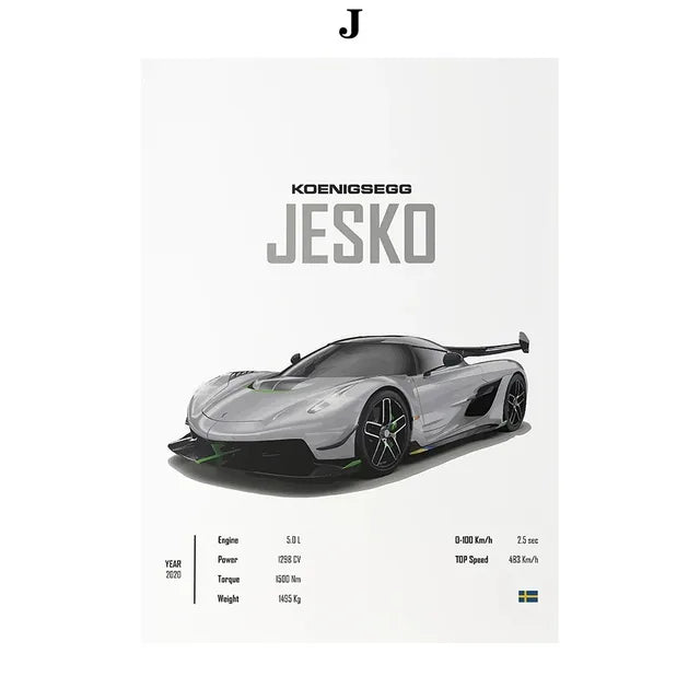 Supercar Wall Art Canvas Posters