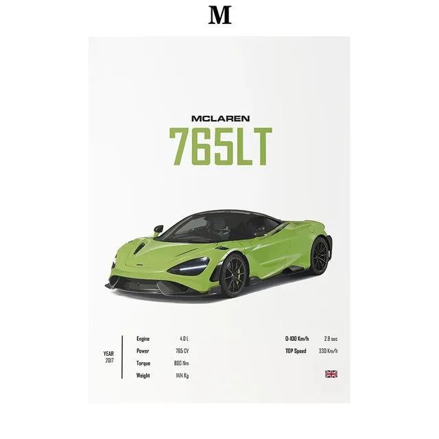 Supercar Wall Art Canvas Posters