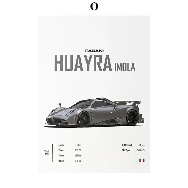 Supercar Wall Art Canvas Posters