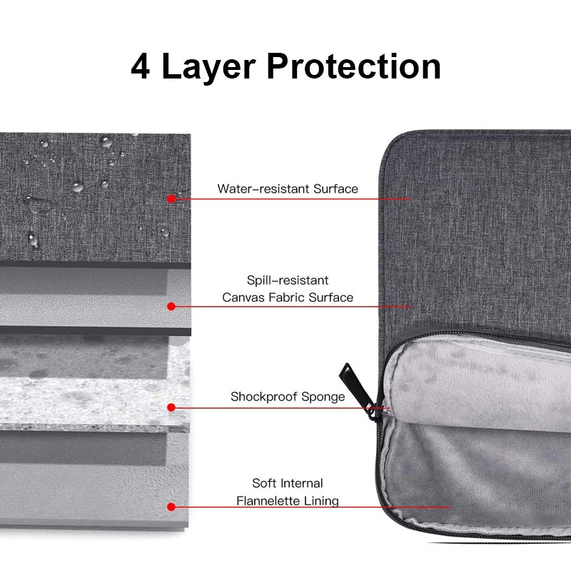 Waterproof Laptop Bag Sleeve